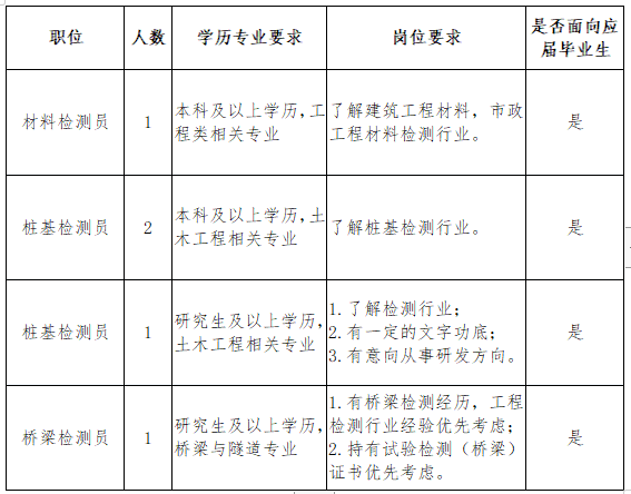 1705908954034.png 1705908954034.png