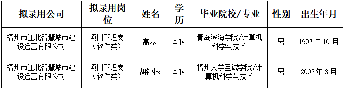 1720424325891.jpg