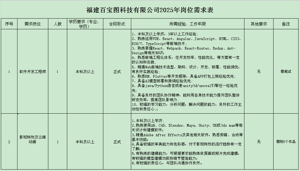 微信截图_20251011105339.png