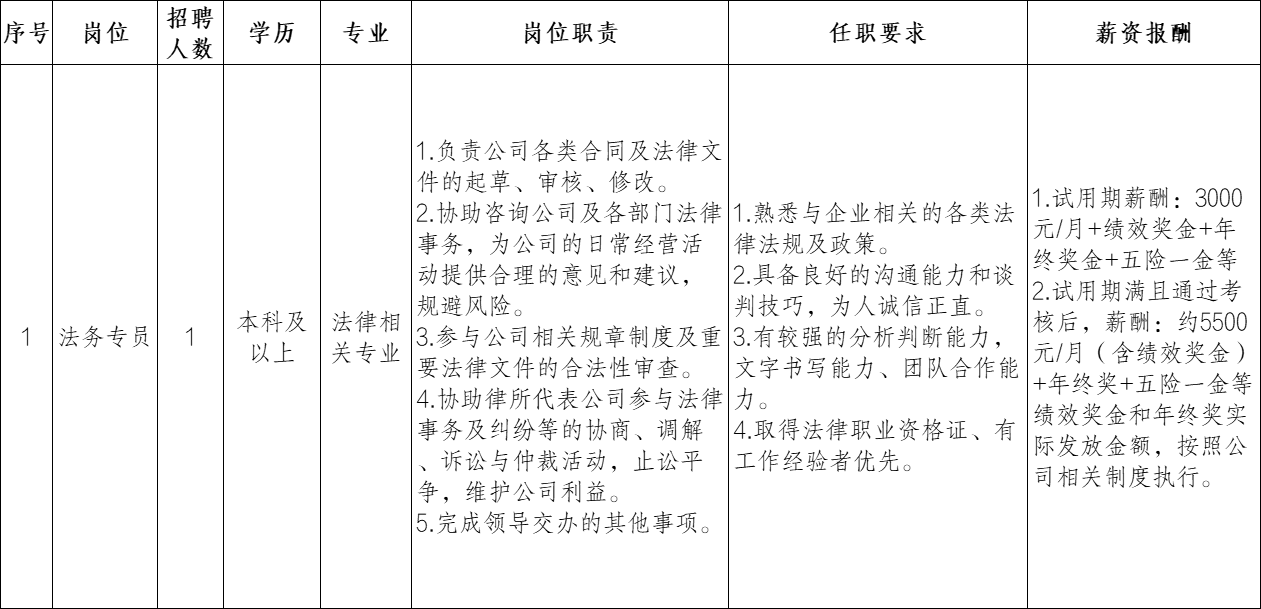 法务